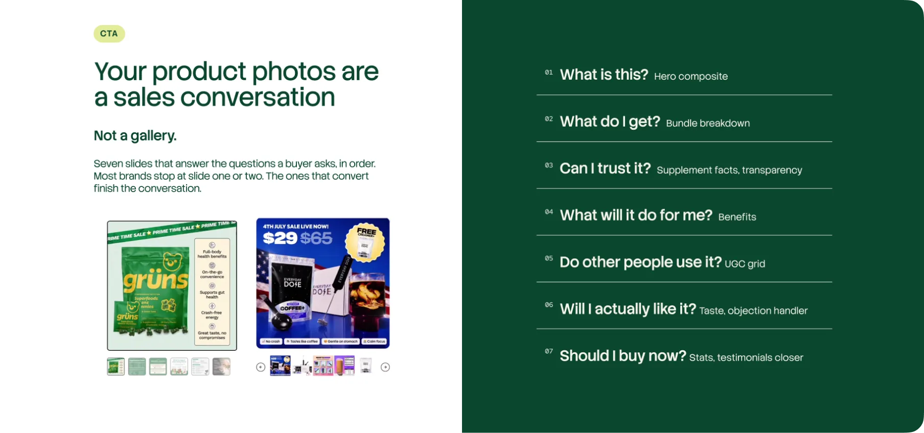 Dark-green product-page mockup showing how product imagery can work as a conversation — a stacked FAQ column answering the next question a buyer is asking as they scroll