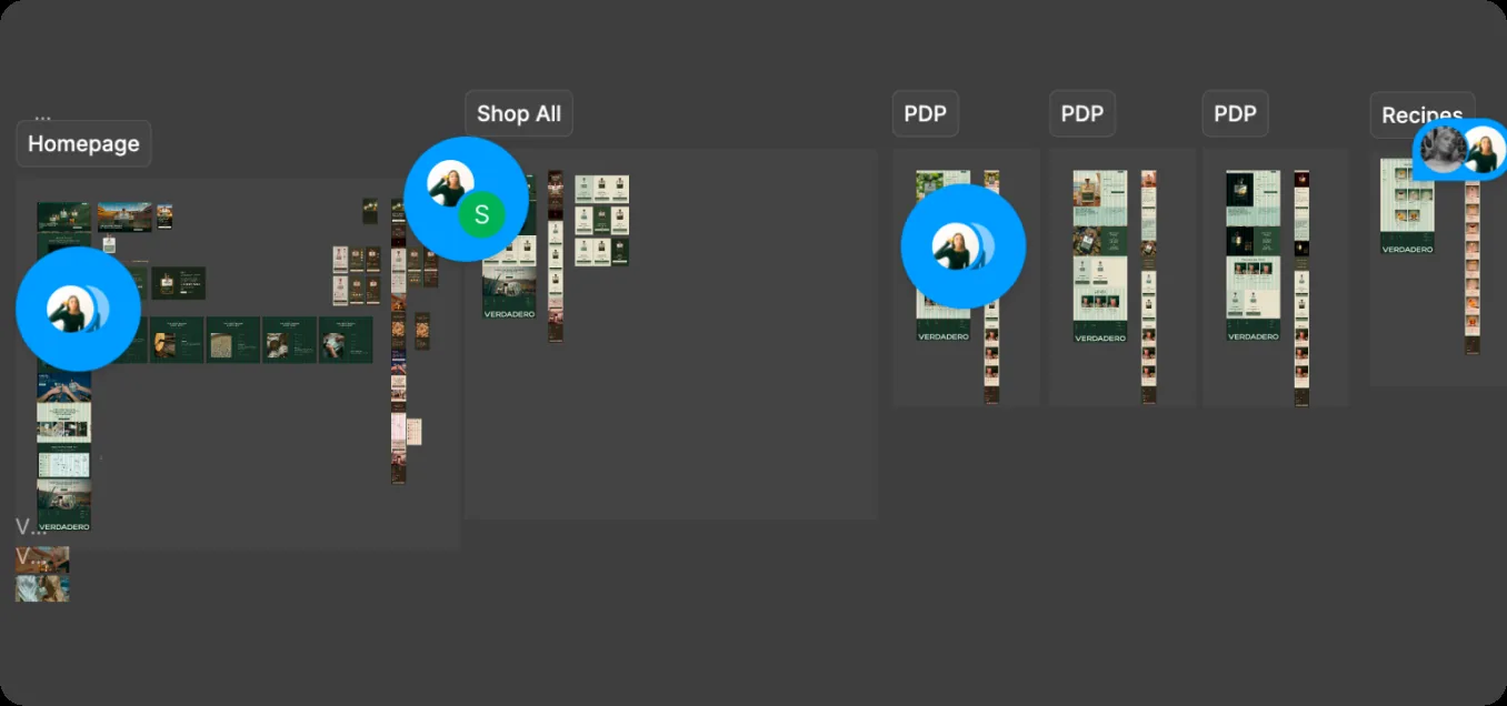 A product card in Figma next to the Shopify data that has to power it: image, price, sold-out state and product link